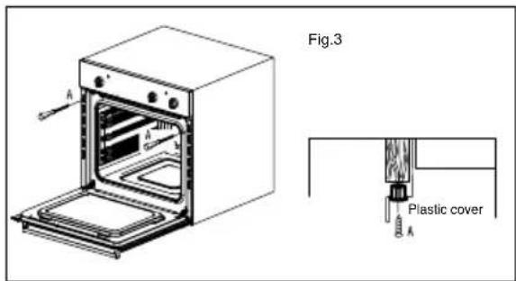 Fig.3 A A A Plastic cover A