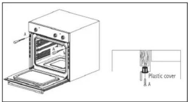 Technical diagram of an oven with labeled components and plastic cover application in the inset.