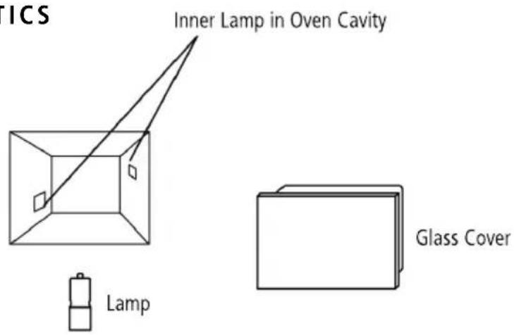 ICS Inner Lamp in Oven Cavity Lamp Glass Cover