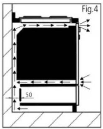 Fig.4 50