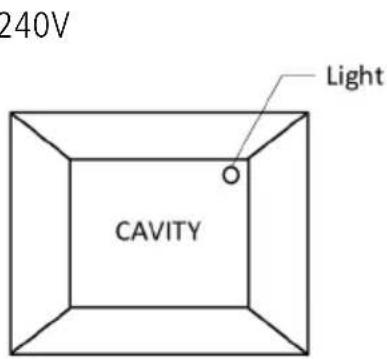 240V Light CAVITY