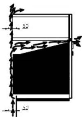 50 50