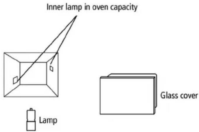 Inner lamp in oven capacity Lamp Glass cover