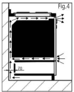 Fig.4 70
