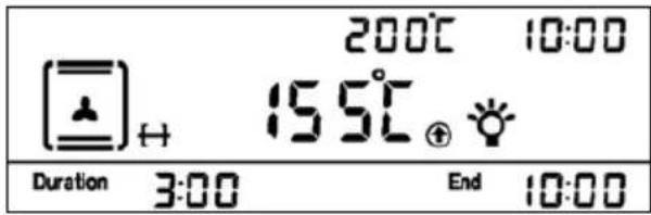 200°C 10:00 15.5°C Duration 3:00 End 10:00