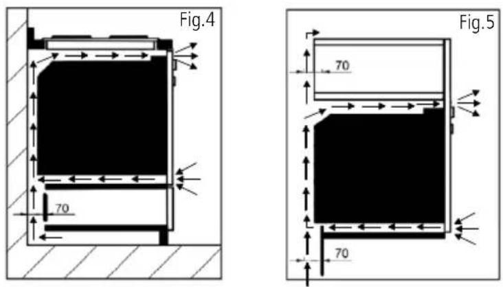 Caple C2231 - FITTING THE APPLIANCE: - 4