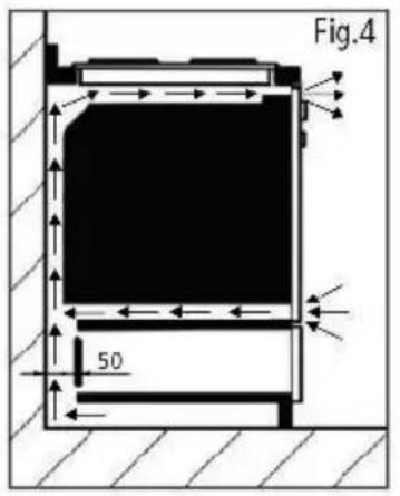 Fig.4 50