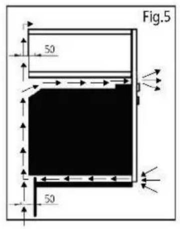 Fig.5 50 50