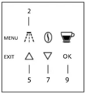 2 MENU EXIT 5 7 OK 9