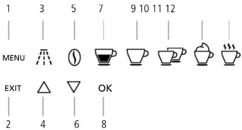1 3 5 7 9 10 11 12 MENU EXIT OK