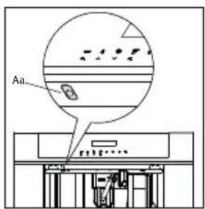 Aa