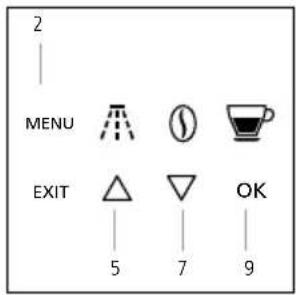 2 MENU EXIT 5 7 OK 9