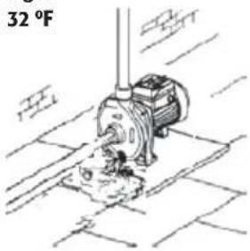 Truper BOAC-3/4 - MAINTENANCE - 1