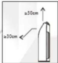 ≥30cm ≥30cm
