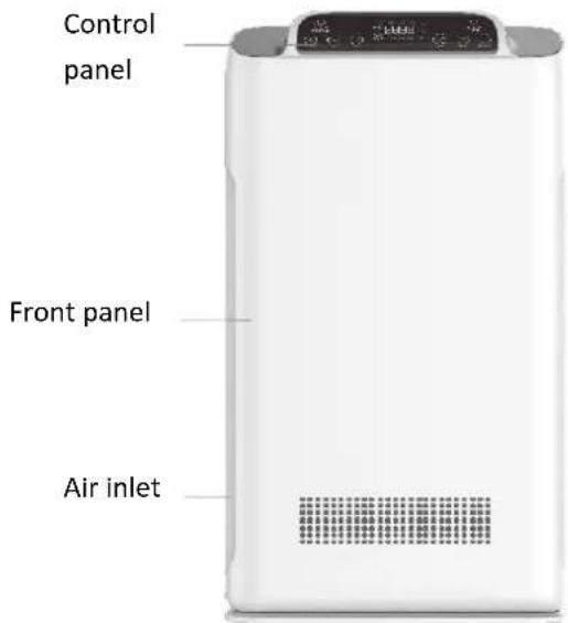 Control panel Front panel Air inlet