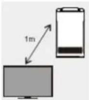 Heinner HPA-318WIFI - INSTALLATION NOTICE - 2