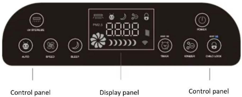 UN STYLIZE PM2.5 8:00:00 AUTO SPEED SLEEP TINER ONION CHILD LOCK POWER Control panel Display panel Control panel