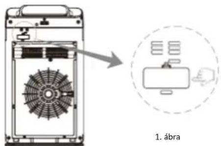 1. ábra