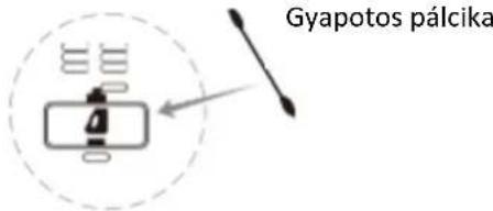 Gyapotos pálcika