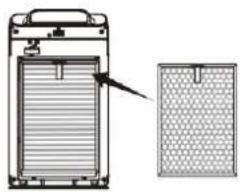 Heinner HPA-318WIFI - PANOUL DE COMANDĂ - 3