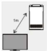 1m