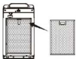 Heinner HPA-318WIFI - VEZÉRLÓPANEL - 3