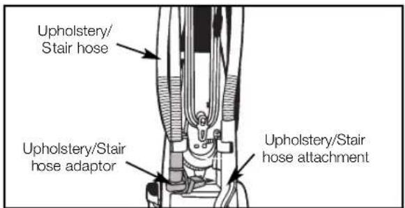 Upholstery/ Stair hose Upholstery/Stair hose adaptor Upholstery/Stair hose attachment