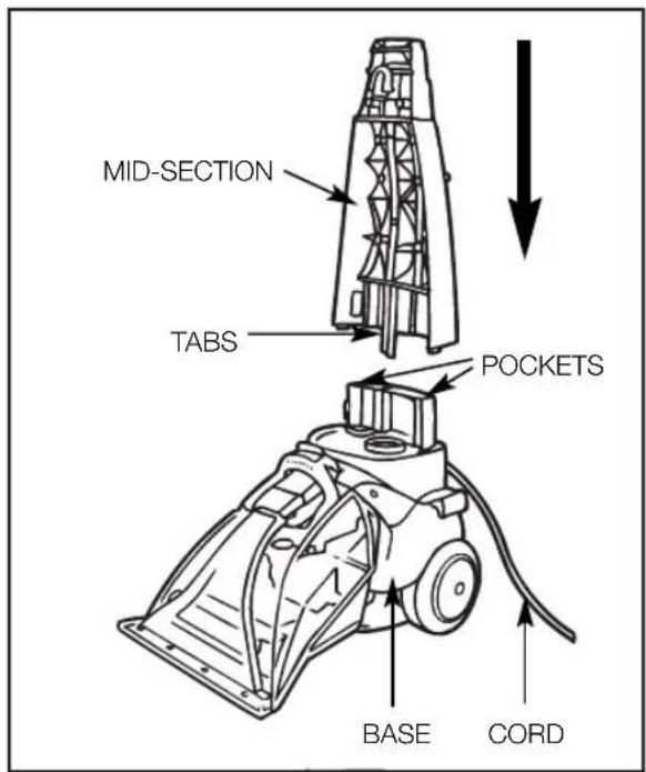 MID-SECTION TABS POCKETS BASE CORD