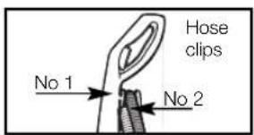 Hose clips No 1 No 2