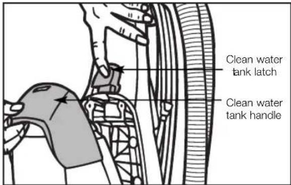 Clean water tank latch Clean water tank handle