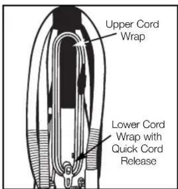 Upper Cord Wrap Lower Cord Wrap with Quick Cord Release