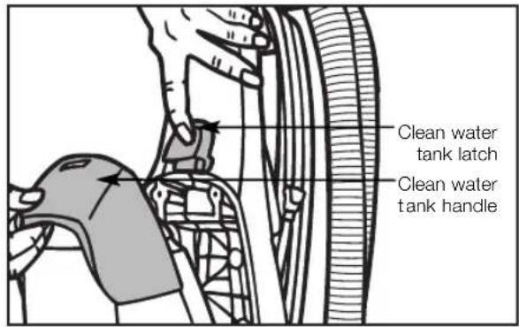 Clean water tank latch Clean water tank handle