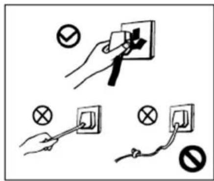 Diagram showing three electrical installation methods: switch, switch with checkmark, and plug with no symbol.
