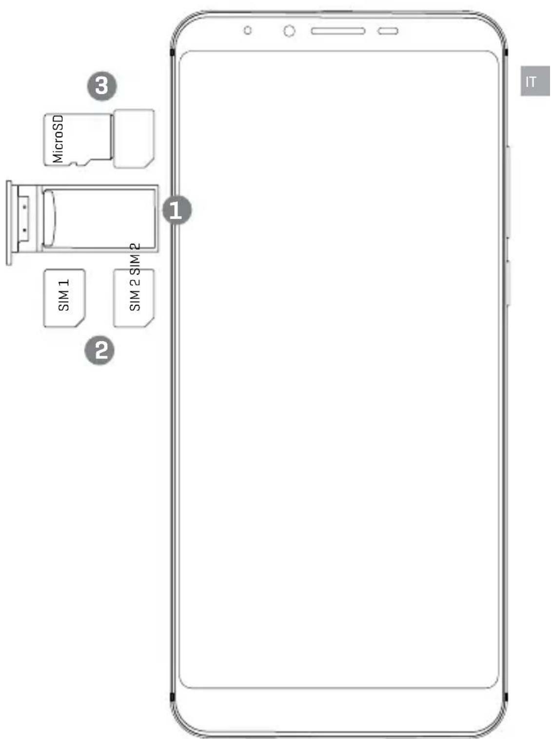 3 MicroSD SIM 1 SIM 2 SIM 2 2 1 IT