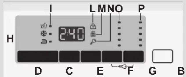 I LMNO P H 240 D C E F G B