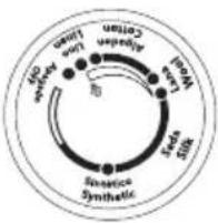 OSTER GCSTBS4901R013 - TEMPERATURE SETTINGS TABLE - 1