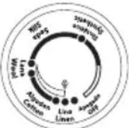 OSTER GCSTBS4901R013 - SELECCIONANDO LA TEMPERATURA - 3