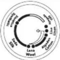 OSTER GCSTBS4901R013 - TEMPERATURE SETTINGS TABLE - 2