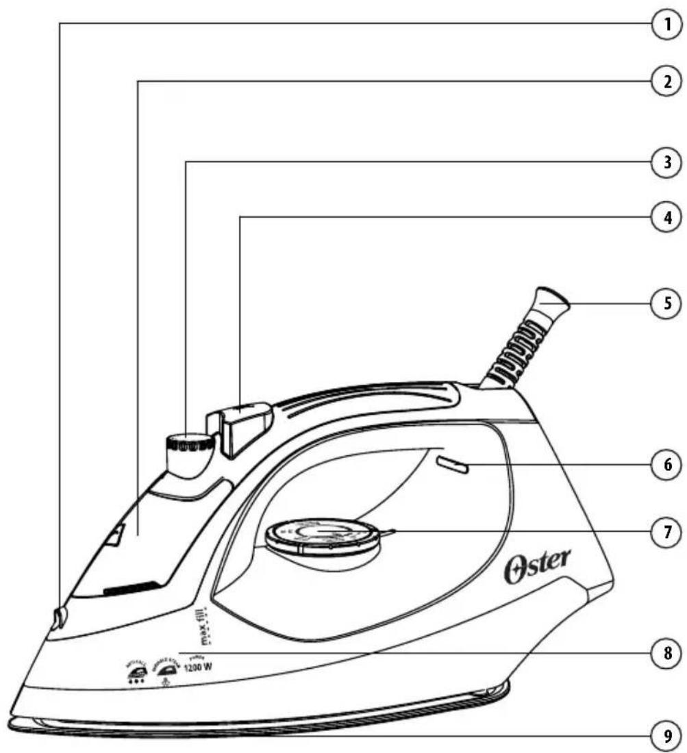 1 2 3 4 5 6 7 8 9 Oster 1200 W