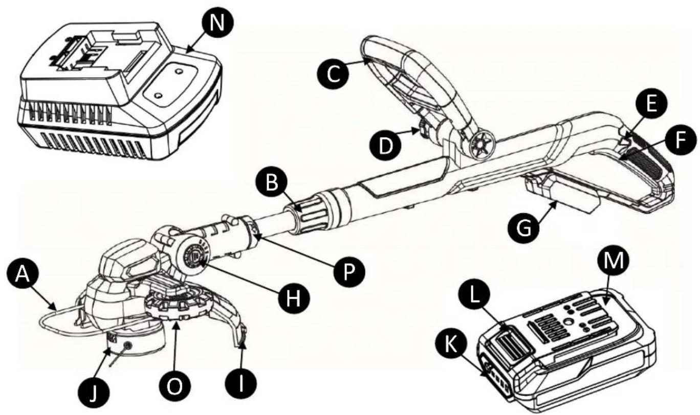 Technical diagram of a handheld device with labeled parts from accessories and accessories