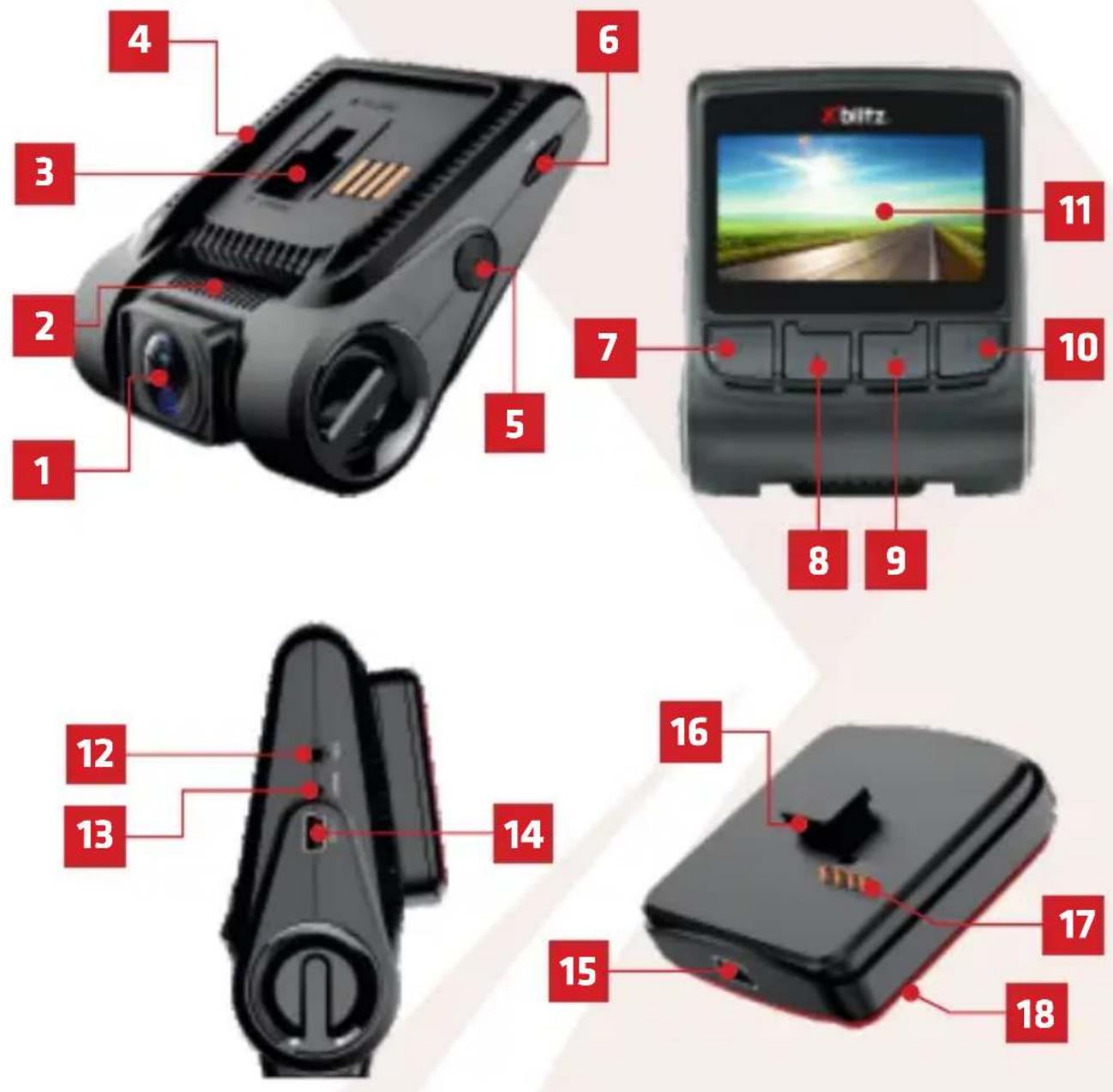 Xblitz S5 Duo - Xblitz® - 1