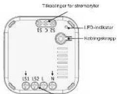 Tikkolinger for strometry LED-Indicator Kobingskapp LS 2.75 LS1 LS2 L