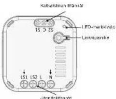 Kathelsman Itharant T5 3 T5 LED-markets Linkuperske LS1 LS2 L N Järntellirhart