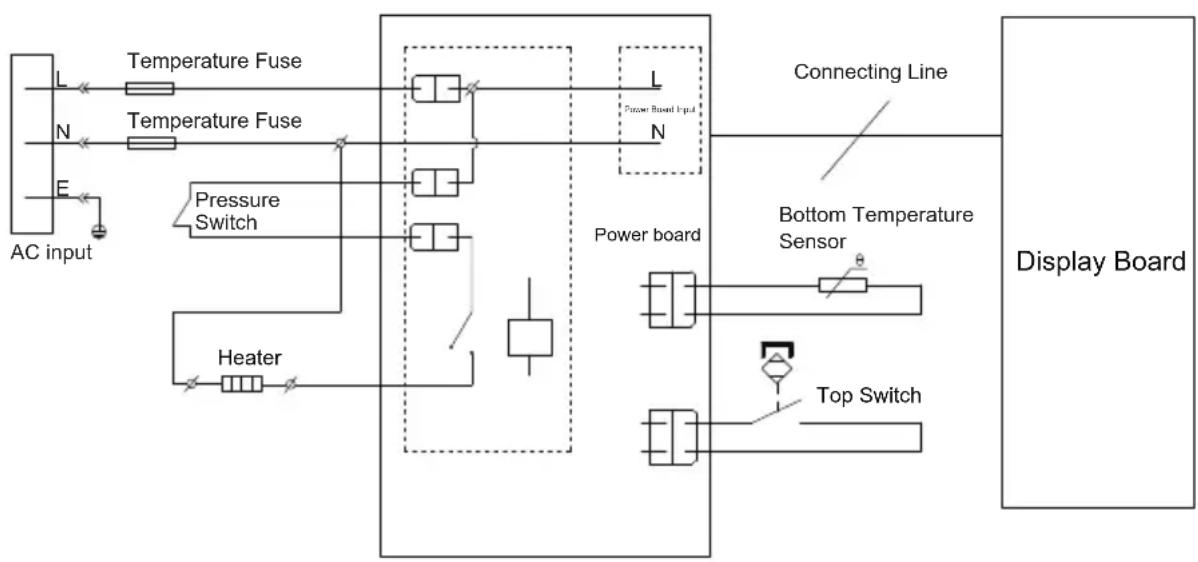 MIDEA MY-5039P - Electrical Circuit Diagram - 1