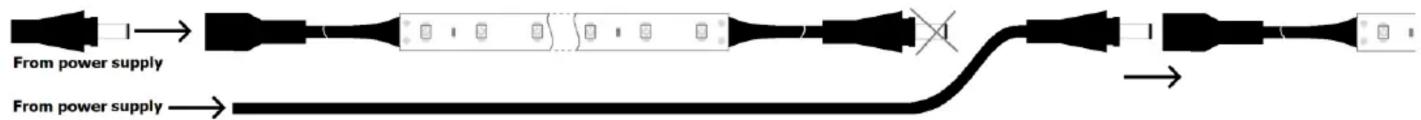 LYYT LT12560-WW - SINGLE COLOUR LED TAPE - 5