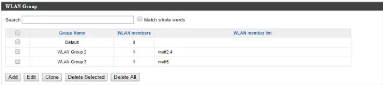 WLAN Group Search Match whole words Group Name WLAN members WLAN member list Default 0 WLAN Group 2 1 matt2.4 WLAN Group 3 1 matt5 Add Edit Clone Delete Selected Delete All