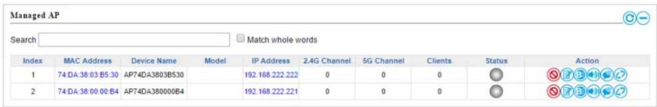 Managed AP Search Match whole words Index MAC Address Device Name Model IP Address 2.4G Channel 5G Channel Clients Status Action 1 74:DA:38:03:B5:30 AP74DA3803B530 192.168.222.222 0 0 0 ● ●●●●●●●●●●●●●●●●●●●●●●●●●●●●●●●●●●●●●●●●●●●●●●●●●●●●●●●●●●●●●●●●●●●●●●●●●●●●●●●●●●●●●●●●●●●●●●●●●●●● 2 74:DA:38:00:00:B4 AP74DA380000B4 192.168.222.221 0 0 0 ○ ○ ○