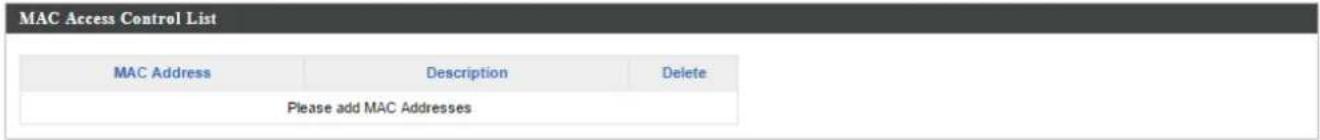 MAC Access Control List MAC Address Description Delete Please add MAC Addresses