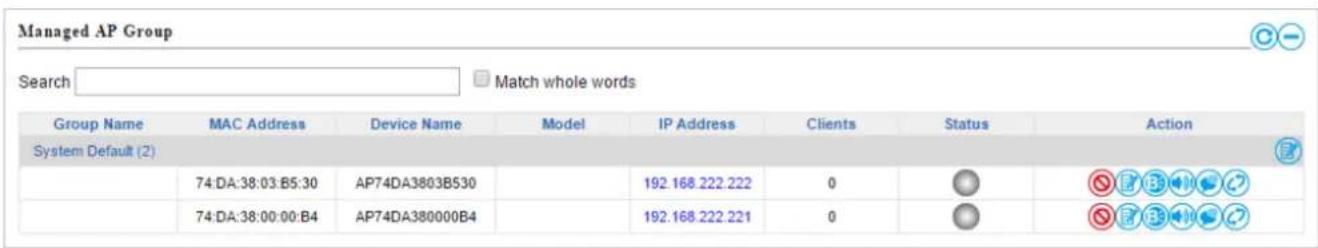 Managed AP Group Search Match whole words Group Name MAC Address Device Name Model IP Address Clients Status Action System Default (2) 74:DA:38:03:B5:30 AP74DA3803B530 192.168.222.222 0 ● ● ● 74:DA:38:00:00:B4 AP74DA380000B4 192.168.222.221 0 ● ● ●