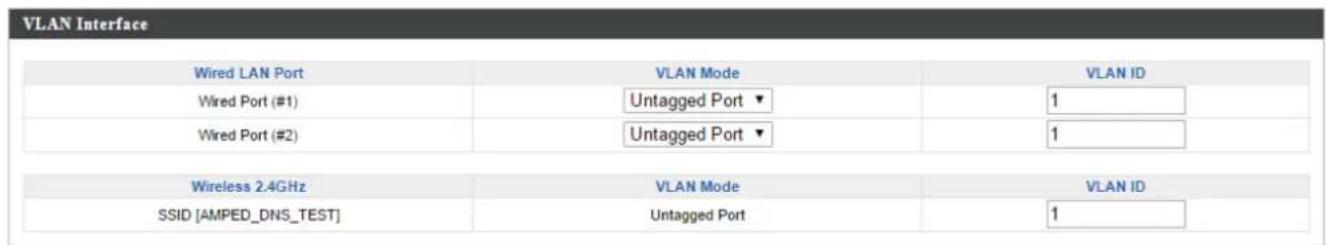 VLAN Interface Wired LAN Port Wired Port (#1) Wired Port (#2) VLAN Mode Untagged Port ▼ Untagged Port ▼ VLAN ID 1 1 Wireless 2.4GHz VLAN Mode VLAN ID SSID [AMPED_DNS_TEST] Untagged Port 1